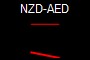 NZD-AED